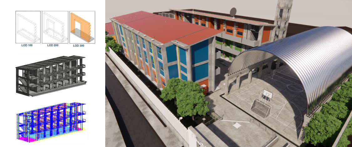 Modelado BIM y vista aérea de infraestructura deportiva